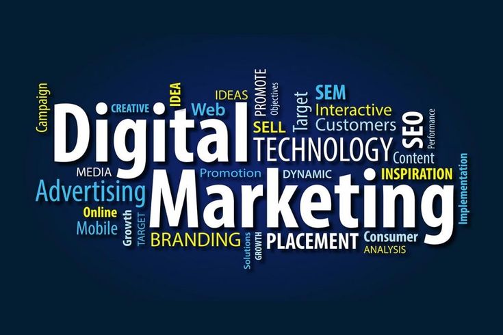 Word cloud showcasing key terms in digital marketing such as SEO, branding, placement, advertising, and technology, representing the scope of modern marketing strategies offered at Infratech Academy of AI-driven digital marketing.